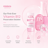 About our Vitamin B12 Preservation Solution Technology