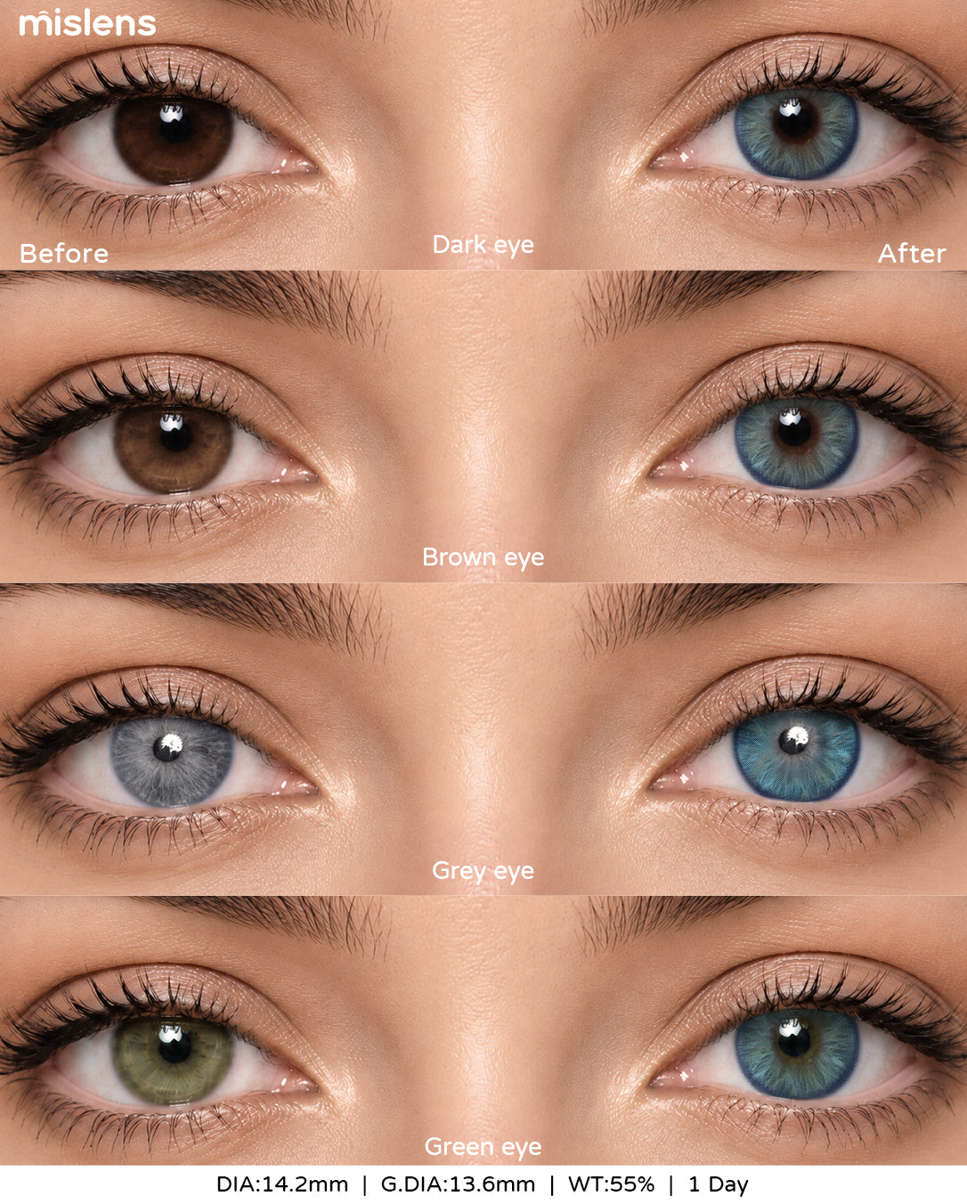 Test de lentilles de contact marron mislens