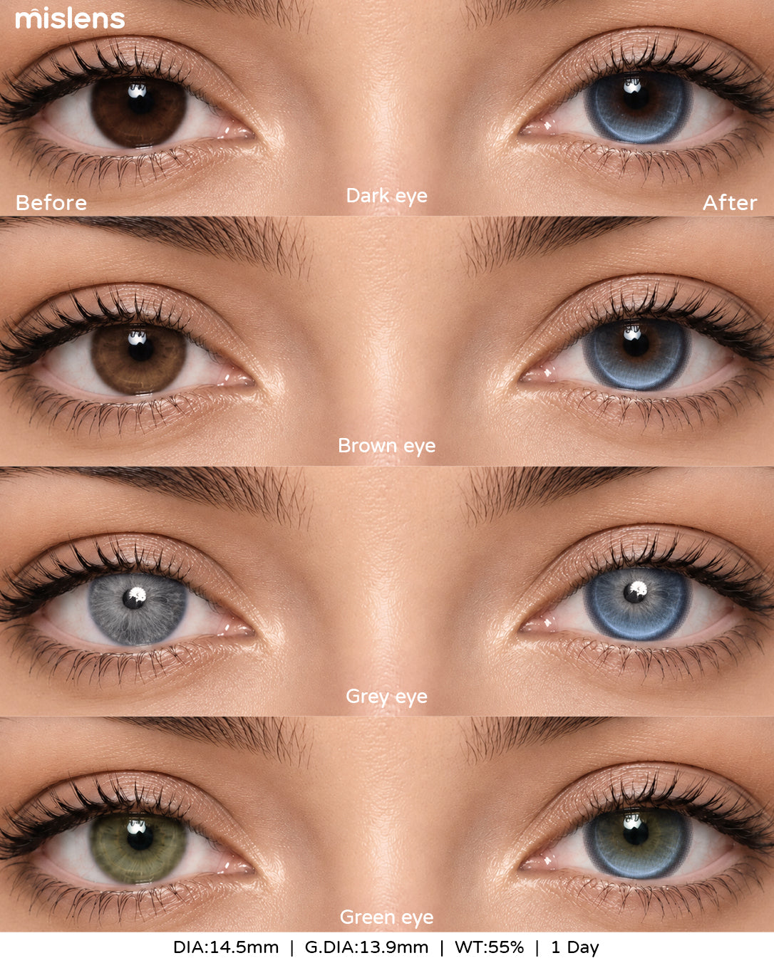 Lentilles de contact marron mislens test
